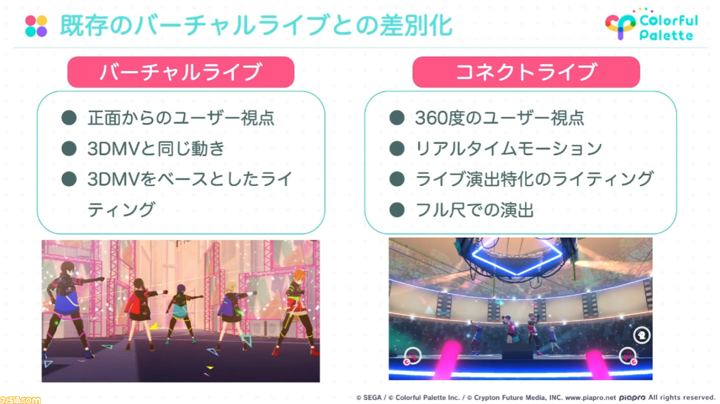 プロセカ』リアルタイム配信型バーチャルライブの舞台裏。まばたきや