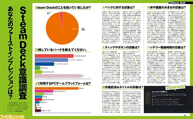 いよいよ日本上陸! Steam Deckがやって来る!!!!【先出し週刊ファミ通】
