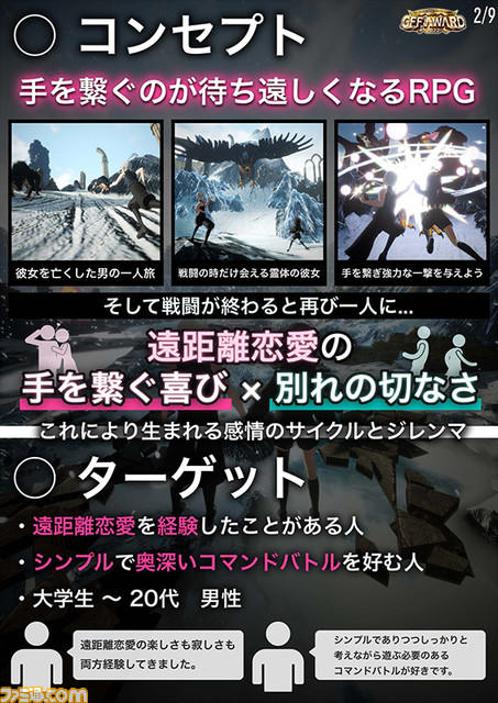 第16回福岡ゲームコンテスト“GFF AWARD 2023”作品募集開始。ゲームソフト部門の大賞受賞者には副賞として30万円を授与