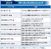 【新キャラ参戦】『FFIX』からクイナが参戦！ 段階式の特殊効果で味方全員を強化できる“捕まえたカエル”が重要【2022.9.8アプデ情報】