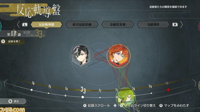 スクエニ新作『結合男子』発表。化学元素の力を宿す者たちが、化学結合によって世界滅亡を阻止するシミュレーションアドベンチャー【Nintendo Direct】 