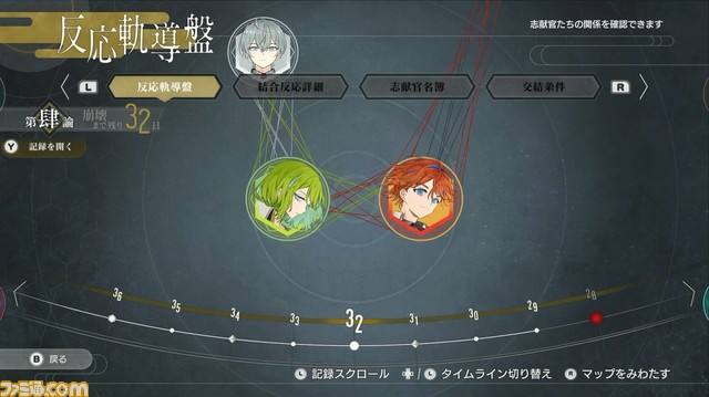 スクエニ新作『結合男子』発表。化学元素の力を宿す者たちが、化学結合によって世界滅亡を阻止するシミュレーションアドベンチャー【Nintendo Direct】 