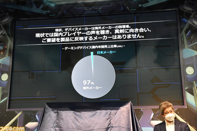 エレコム、日本人の手になじむゲーミングマウス&キーボード“GAMING V custom”を発表。30年以上も“感覚的な使いやすさ”と向き合ってきた老舗が、FAV gamingとともに世界で勝利を目指す【TGS2022】