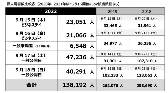 スクリーンショット 2022-09-18 22.34.39