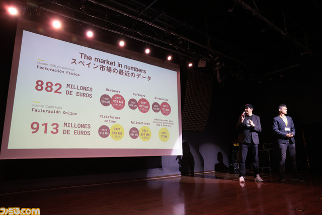 スクウェア・エニックス時田貴司氏、アーゼスト大島直人氏らも登壇! TGS2022出展の多彩なインディーゲームが楽しめた“スペインゲームズ祭”ふり返りリポート