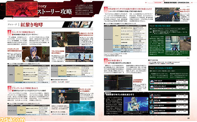 週刊ファミ通2022年10月13日号『黎の軌跡II』特集