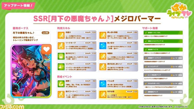 『ウマ娘』9/27生放送“ぱかライブTV Vol.21”まとめ。ハロウィン衣装のアグネスデジタル&メイショウドトウが登場!