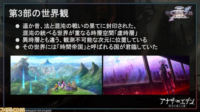 『アナザーエデン』待望のメインストーリー新章となる第3部 虚時層輪象編“時間帝国の逆襲”が11月1日開幕! 初の公開生放送となる“アナデンまつり2022秋”リポート