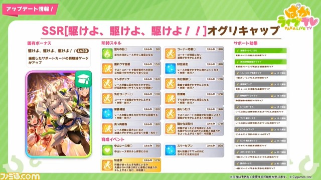 『ウマ娘』10/27生放送“ぱかライブTV Vol.22”まとめ。新衣装タマモクロス&イナリワンが登場、オグリキャップとヤエノムテキの新SSRサポカも!