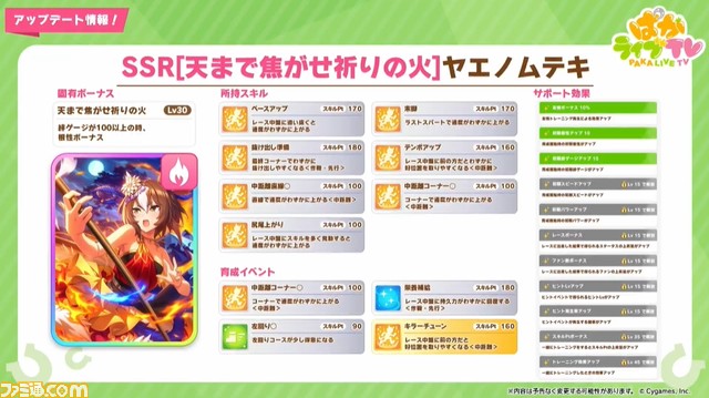 『ウマ娘』10/27生放送“ぱかライブTV Vol.22”まとめ。新衣装タマモクロス&イナリワンが登場、オグリキャップとヤエノムテキの新SSRサポカも!