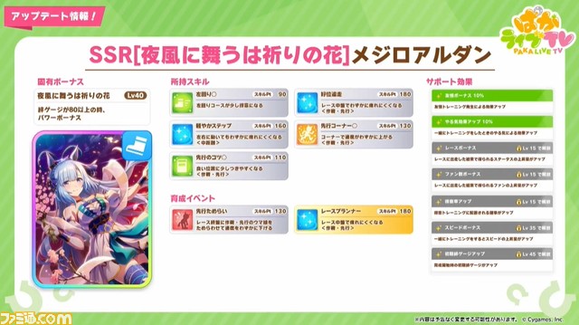 ウマ娘 ぱかライブtv Vol 22 まとめ 新衣装タマモクロス イナリワンが登場 オグリキャップとヤエノムテキの新サポカ Uraファイナルズのアプデ情報も ゲーム エンタメ最新情報のファミ通 Com ウマ娘 ぱかライブtv Vol 22 まとめ 新衣装タマモクロス イナリワンが登場 オグリキャップとヤエノムテキの新サポカ Uraファイナルズのアプデ情報も ゲーム エンタメ最新情報のファミ通 Com