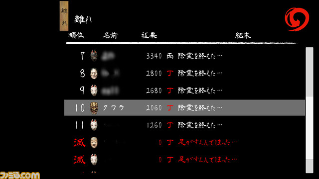 『四のの目』プレイレビュー。即死トラップ満載のお化け屋敷からの脱出を目指す!攻略方法を自分で決める自由度の高いアクションパズル