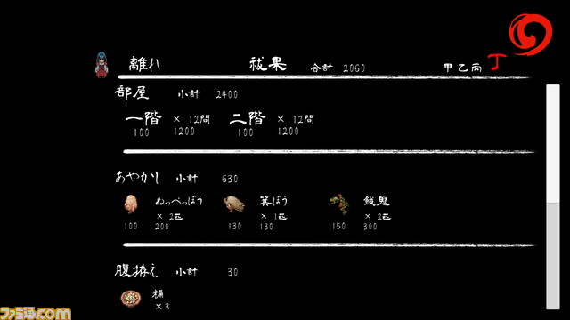 『四のの目』プレイレビュー。即死トラップ満載のお化け屋敷からの脱出を目指す!攻略方法を自分で決める自由度の高いアクションパズル