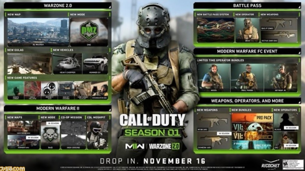 Call of Duty Modern Warfare バンドルコード cod