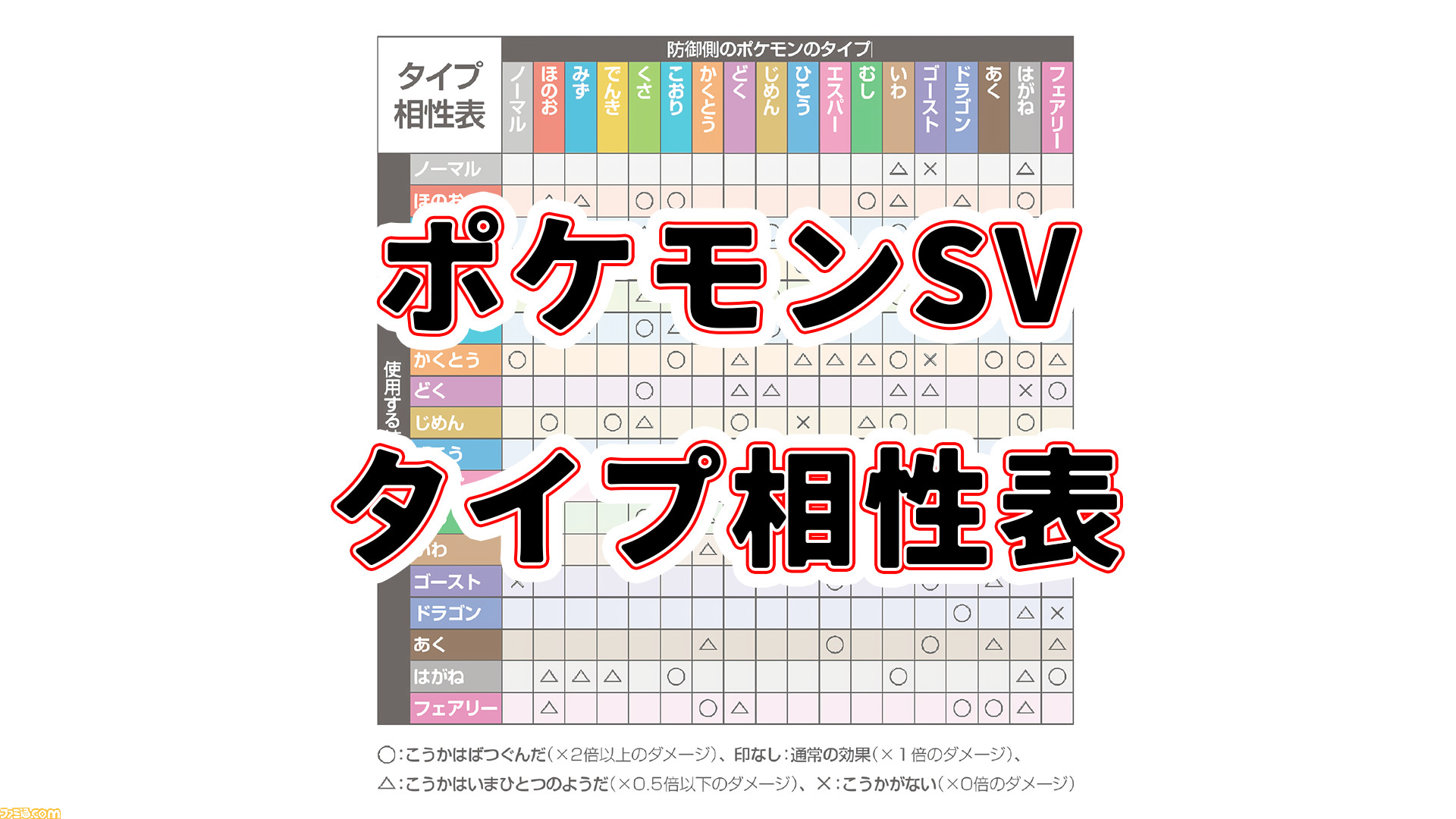 ポケモンsv タイプ相性表で弱点をチェック スカーレット バイオレット ゲーム エンタメ最新情報のファミ通 Com