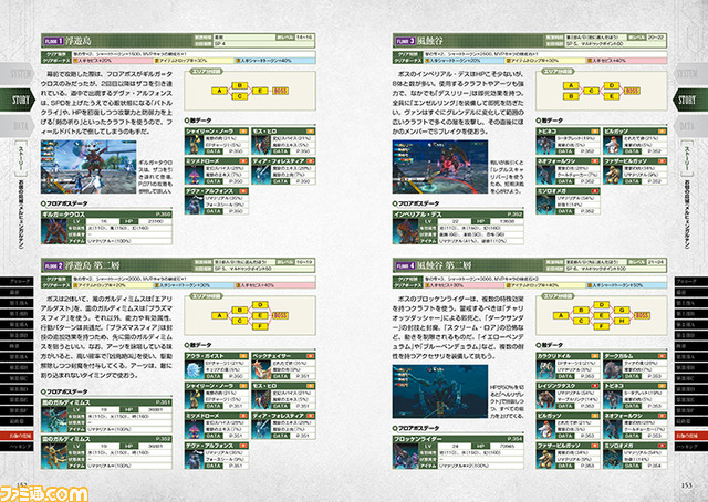 『黎の軌跡II』完全攻略本が本日発売！ レンの怪盗衣装プロダクトコード付き!!