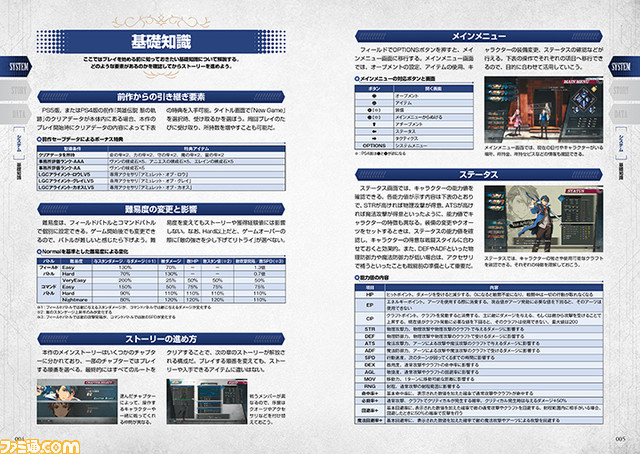 『黎の軌跡II』完全攻略本が本日発売！ レンの怪盗衣装プロダクトコード付き!!