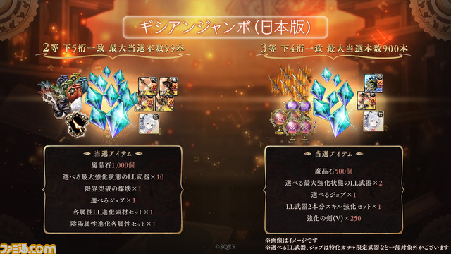 『シノアリス』世界大会・WGCで“LiLLion!”が2連覇! 決勝戦リポート&日本版『シノアリス』での『鋼の錬金術師 FULLMETAL ALCHEMIST』コラボも発表された最新情報まとめ