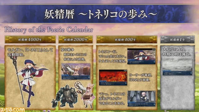 【FGO】12/4生放送まとめ