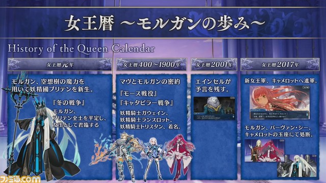 【FGO】12/4生放送まとめ