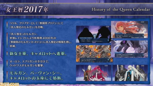 【FGO】12/4生放送まとめ