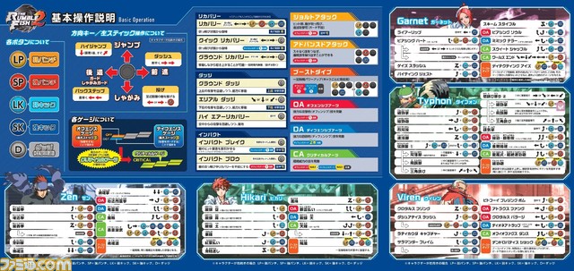 家庭用版『ザ・ランブルフィッシュ2』が本日(12/7)発売。、トレーニングモードやギャラリーモードなどの新システムを搭載