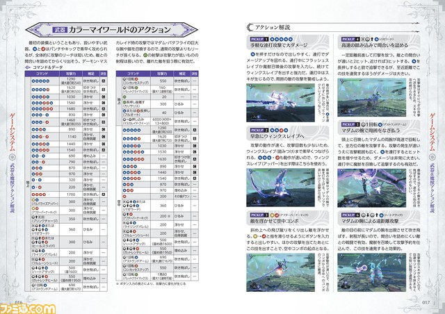 『ベヨネッタ3』の完全攻略本が本日発売。アクションやエネミーの徹底解説、全チャプターのマップ&データ、隠し要素情報で、魔女の世界の“深淵”に迫る