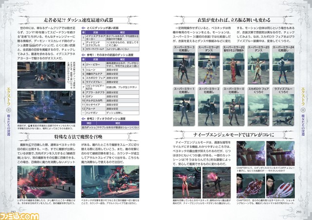 『ベヨネッタ3』の完全攻略本が本日発売。アクションやエネミーの徹底解説、全チャプターのマップ&データ、隠し要素情報で、魔女の世界の“深淵”に迫る