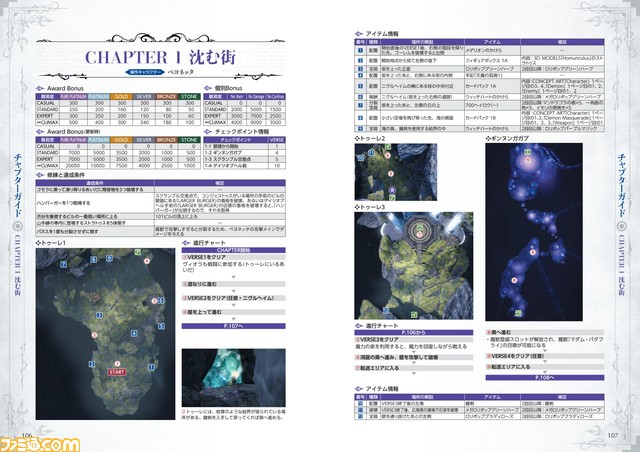 『ベヨネッタ3』の完全攻略本が本日発売。アクションやエネミーの徹底解説、全チャプターのマップ&データ、隠し要素情報で、魔女の世界の“深淵”に迫る