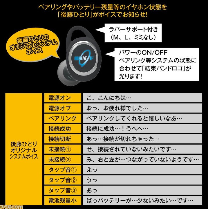 予約停止していた『ぼっち・ざ・ろっく！』ワイヤレスイヤホンの2次 ...