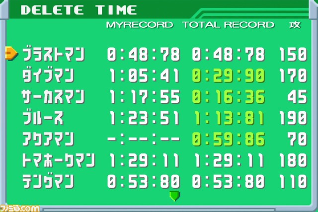 『ロックマンエグゼ アドバンスドコレクション』発売日が2023年4月14日に決定。本日(12/14)予約開始