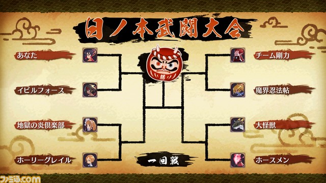 『魔界戦記ディスガイア7』新要素“魔界観光”の詳細情報が公開。魔心エディットを使ったミニゲームや日ノ本最強を決めるトーナメントバトルなどを紹介