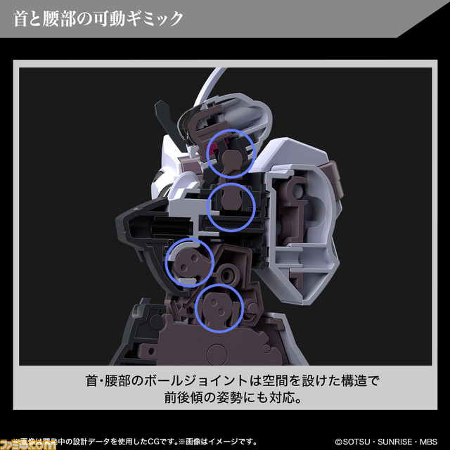 『ガンダム 水星の魔女』ガンダム・シュバルゼッテ、デミバーディングなどMS6機がプラモデル化。本日（12/20）より順次WEB予約開始