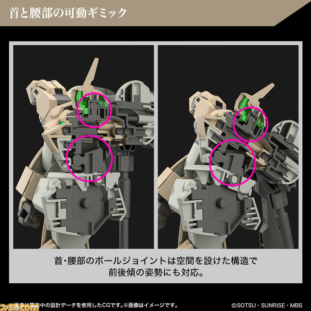 『ガンダム 水星の魔女』ガンダム・シュバルゼッテ、デミバーディングなどMS6機がプラモデル化。本日（12/20）より順次WEB予約開始