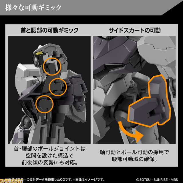 『ガンダム 水星の魔女』ガンダム・シュバルゼッテ、デミバーディングなどMS6機がプラモデル化。本日（12/20）より順次WEB予約開始