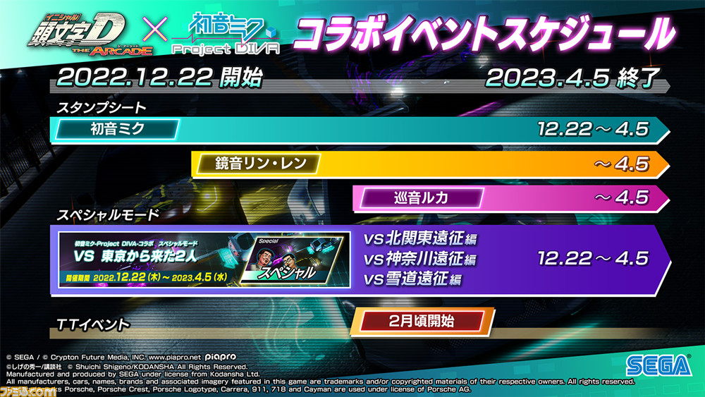 『頭文字 D THE ARCADE』12月22日（木）より『初音ミク -Project DIVA-』とのコラボイベント開催！