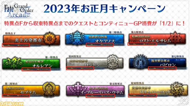 【FGOアーケード】カーマ（ミステイク）の情報が公開。モードレットの転身霊衣“幼き日の望み”も実装