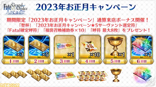 【FGOアーケード】カーマ（ミステイク）の情報が公開。モードレットの転身霊衣“幼き日の望み”も実装