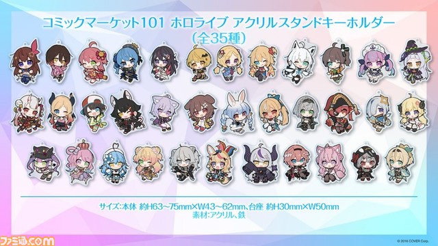 【コミケ101】企業ブース出展情報まとめ。鬼滅の刃、.hack、五等分の花嫁、ホロライブ、西村博之(ひろゆき)など注目ブースをチェック!