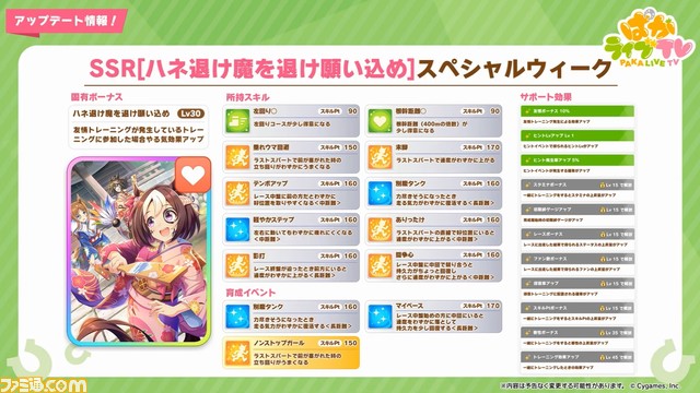 『ウマ娘』“ぱかライブTV Vol.24”発表まとめ。キタサンブラック、サトノダイヤモンドの正月衣装が追加