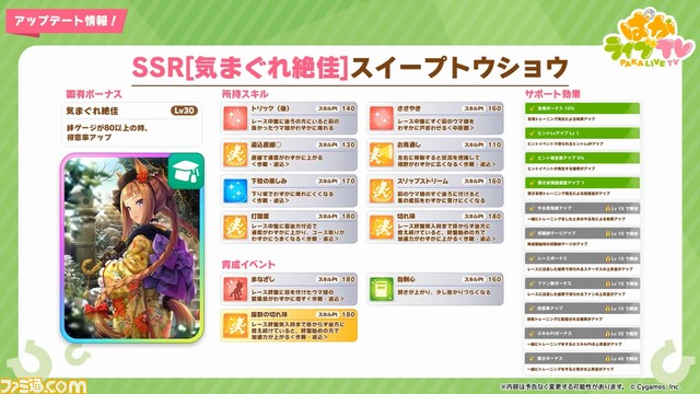 『ウマ娘』“ぱかライブTV Vol.24”発表まとめ。キタサンブラック、サトノダイヤモンドの正月衣装が追加