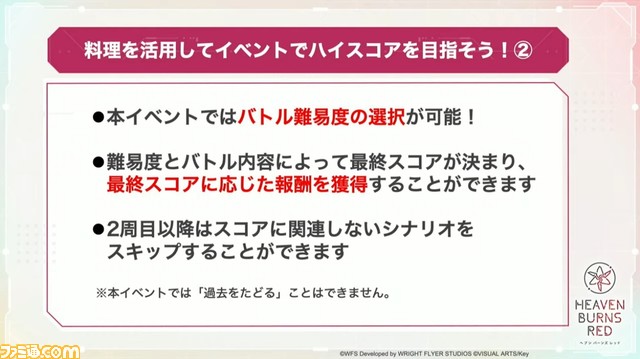 『ヘブバン』12/29生放送まとめ