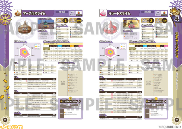 『ドラゴンクエスト トレジャーズ』公式ガイドブックが1/17に発売決定。ストーリーチャートやお宝、モンスター一覧などが掲載予定