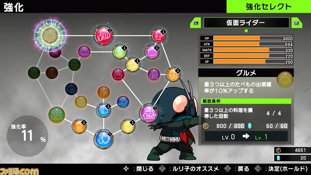『SD シン・仮面ライダー 乱舞』がSwitch、PCで3月23日に発売決定。映画『シン・仮面ライダー』を題材とした ベルトスクロール/ハックアンドスラッシュアクションゲーム