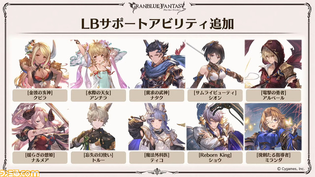“グラフェス2022-2023”DAY1『グラブル』新情報まとめ。ル・オー(リミテッドシリーズ)の追加や新Class.Vジョブ“マナダイバー”など注目の情報が目白押し