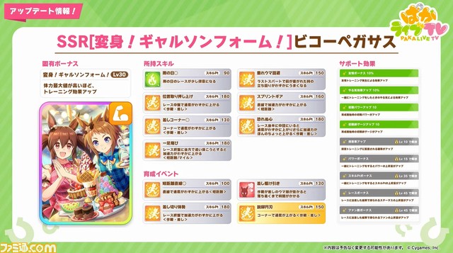 『ウマ娘』バレンタイン衣装のアイネスフウジン＆メジロライアンが発表。セガ『スターホース4』とのコラボ育成シナリオ実装も