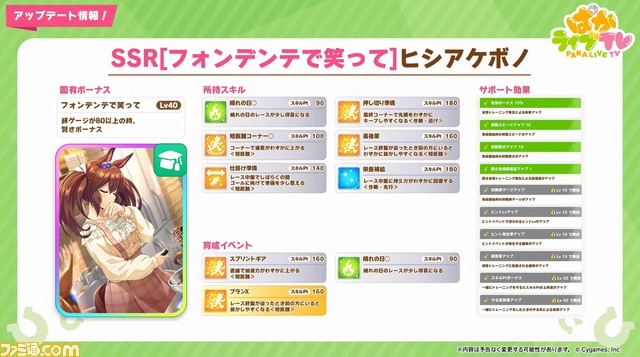 『ウマ娘』バレンタイン衣装のアイネスフウジン＆メジロライアンが発表。セガ『スターホース4』とのコラボ育成シナリオ実装も