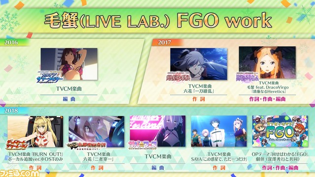 【FGO】ウィンターパーティースタッフトーク発表内容まとめ