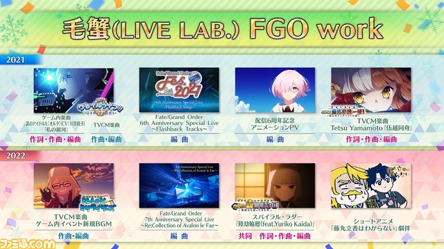 【FGO】ウィンターパーティースタッフトーク発表内容まとめ