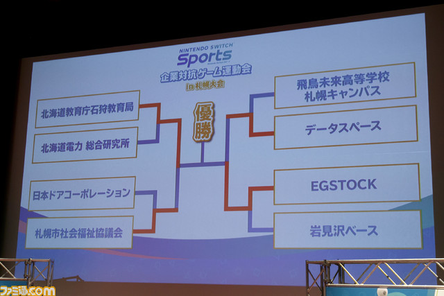 『Nintendo Switch Sports』企業対抗戦 札幌大会リポート。教育庁とエンタメ関連企業が決勝戦で激突する胸アツ展開。ゲーム運動会で交流を深める様子に目頭が熱くなる